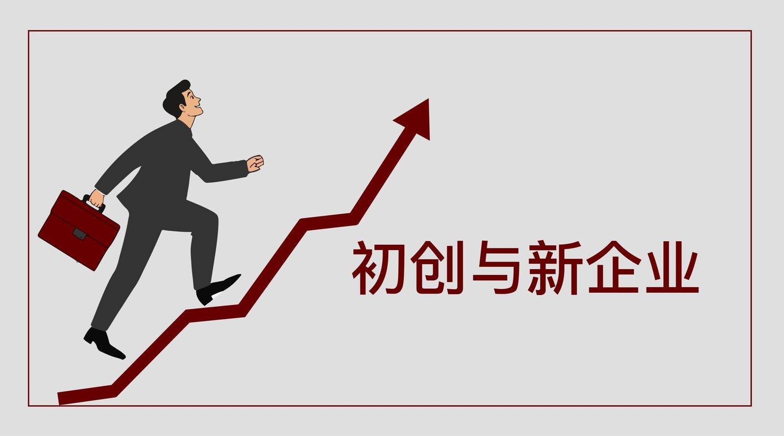 初创与新企业
